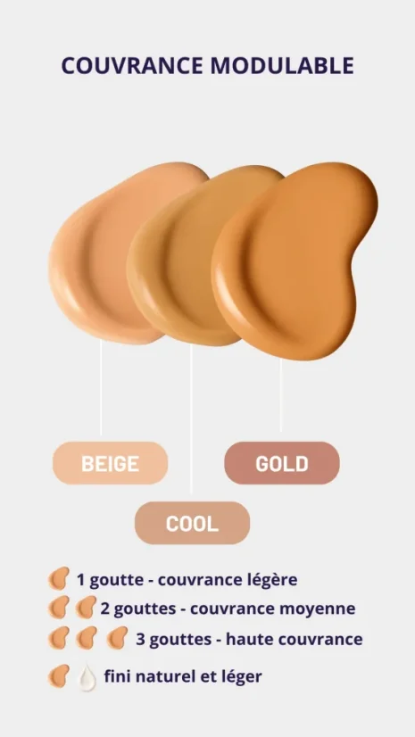 Fluidní make-up SOSKIN Fluid SPF30 | Gold 30g