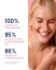 Hydratační gel-krém SOSKIN Hydrawear Moisturizing 60 ml