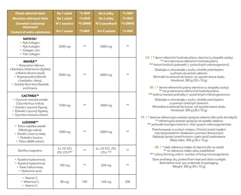 FOR LIFE & Madaga Healthy Drink - doplněk stravy 30 x 10 g
