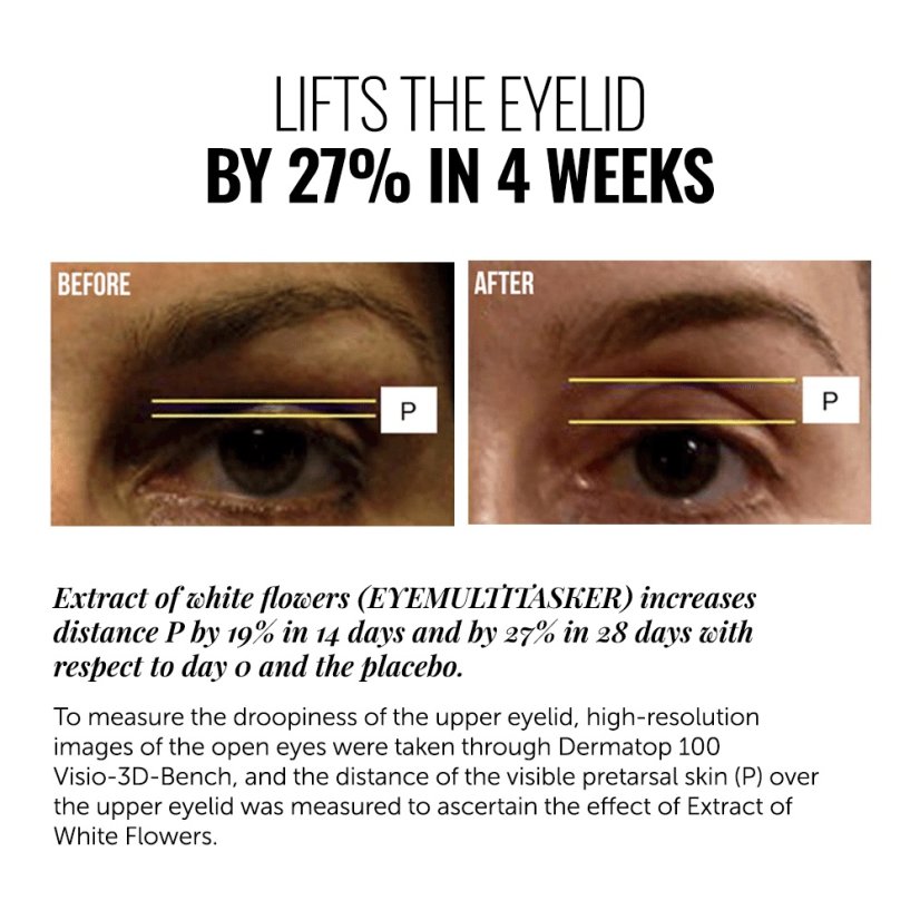 INSTYTUTUM Eye Multitasker - oční retinolové sérum 15 ml