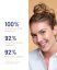 SOSKIN Anti-Ageing Cream - krém proti stárnutí pleti 50 ml