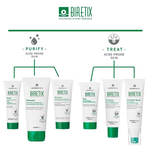 BIRETIX Cleanser - čistící gel pro mastnou pleť s akné 400 ml